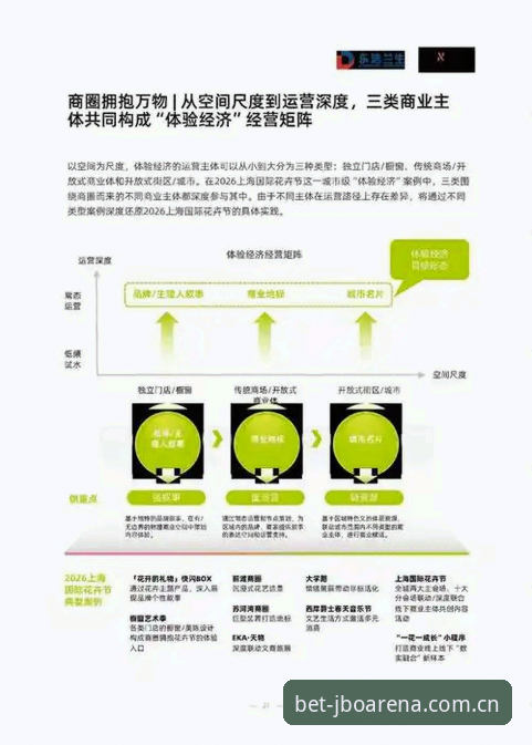 竞博JBO中国区 五年资深用户深度测评:竞博JBO中国区2026新版实战体验与行业趋势解析