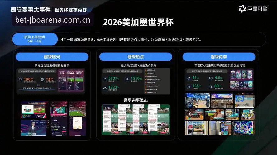 为什么2026新版竞博注册流程成为体育娱乐行业关注焦点？