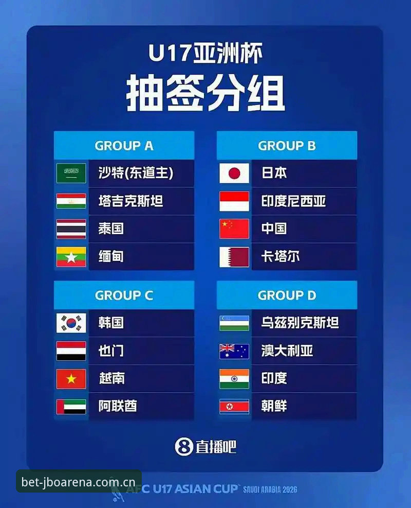 U17世界杯抽签深度评测：中国男女足出线前景与竞博JBO体育观赛体验全面分析