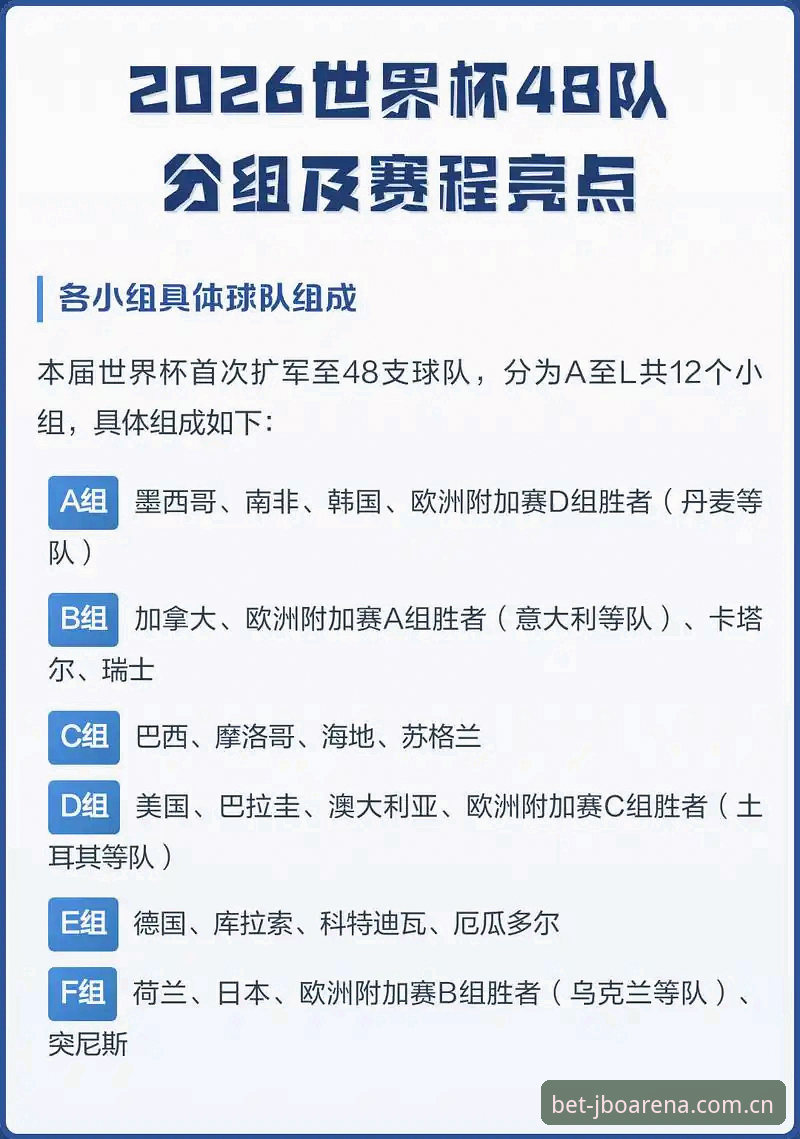 竞博JBO官方下载安装失败 2030世界杯扩军至66队深度评测:中国男足的“世界杯入场券”是否触手可及?